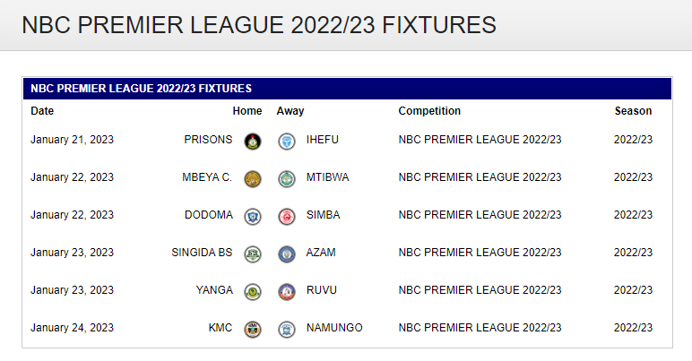 Ratiba NBC Premier league / Ratiba ya NBC Premier league Leo